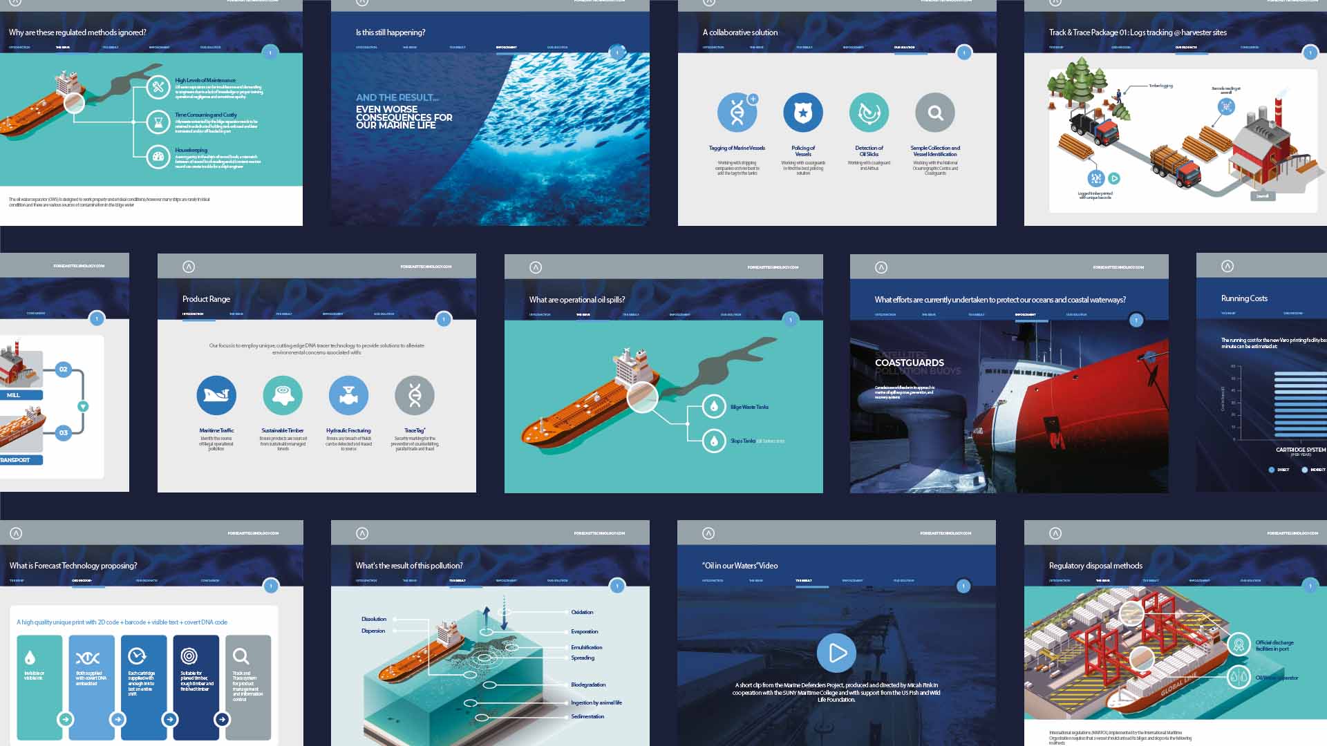 Professional presentations like this for Forecast Technology can significantly boost your business communication and overall success